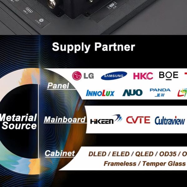 Second image of Shenzhen A&P 100 Zoll Multimedia TV